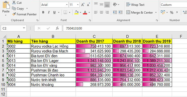 cach-su-dung-conditional-formating-trong-excel