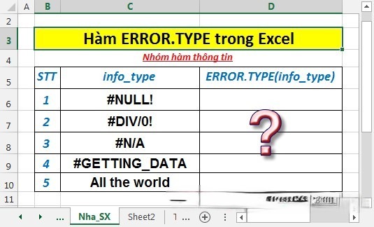 ham-error-type