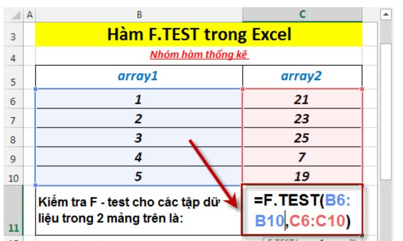 ham-f-test