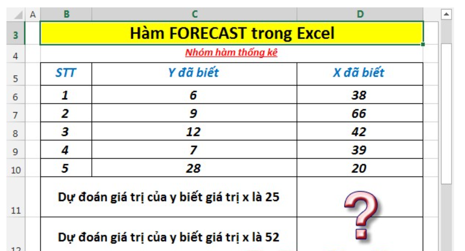 ham-forecast