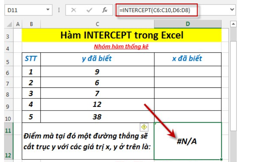 ham-intercept