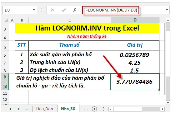 ham-lognorm-inv