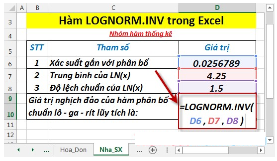 ham-lognorm-inv