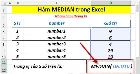 ham-median