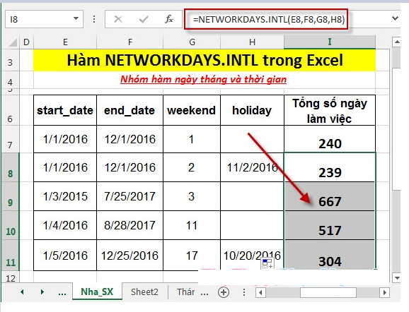 ham-networkdays-intl