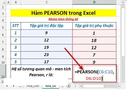 ham-pearson