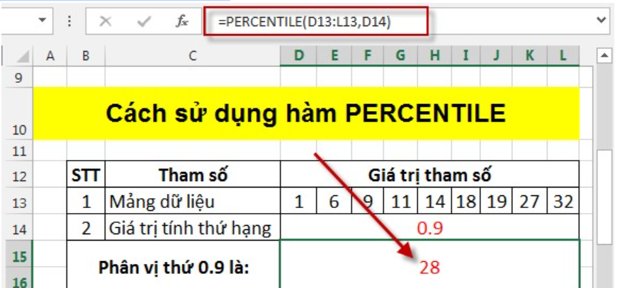ham-percentile