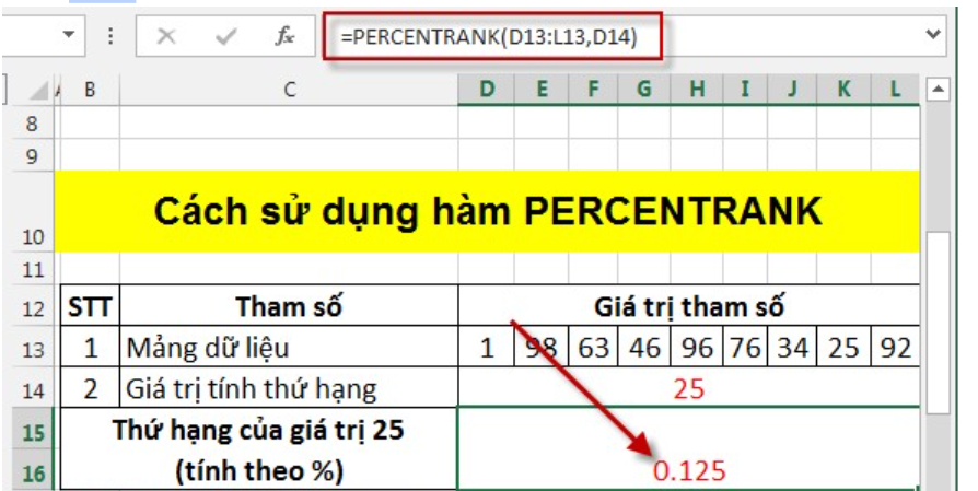 ham-percentrank
