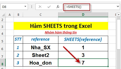 ham-sheets