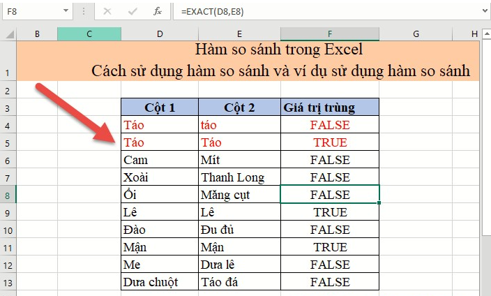 ham-so-sanh-trong-excel 