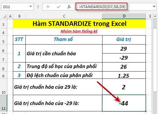 ham-standardize